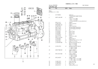 Lamborghini formula 115 Tractor Parts Catalogue Manual Instant Download (SN 3001 and up)