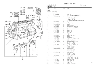 Lamborghini formula 135 Tractor Parts Catalogue Manual Instant Download (SN 3001 and up)