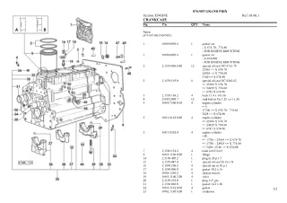 Lamborghini 874-90t grand prix Tractor Parts Catalogue Manual Instant Download
