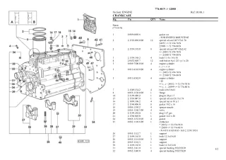 Lamborghini 774-80 n Tractor Parts Catalogue Manual Instant Download (SN 12000 and up)